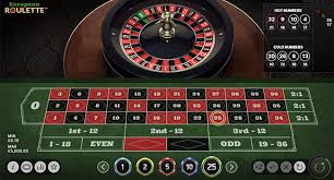 Red Door Roulette Casino Everything You Need to Know